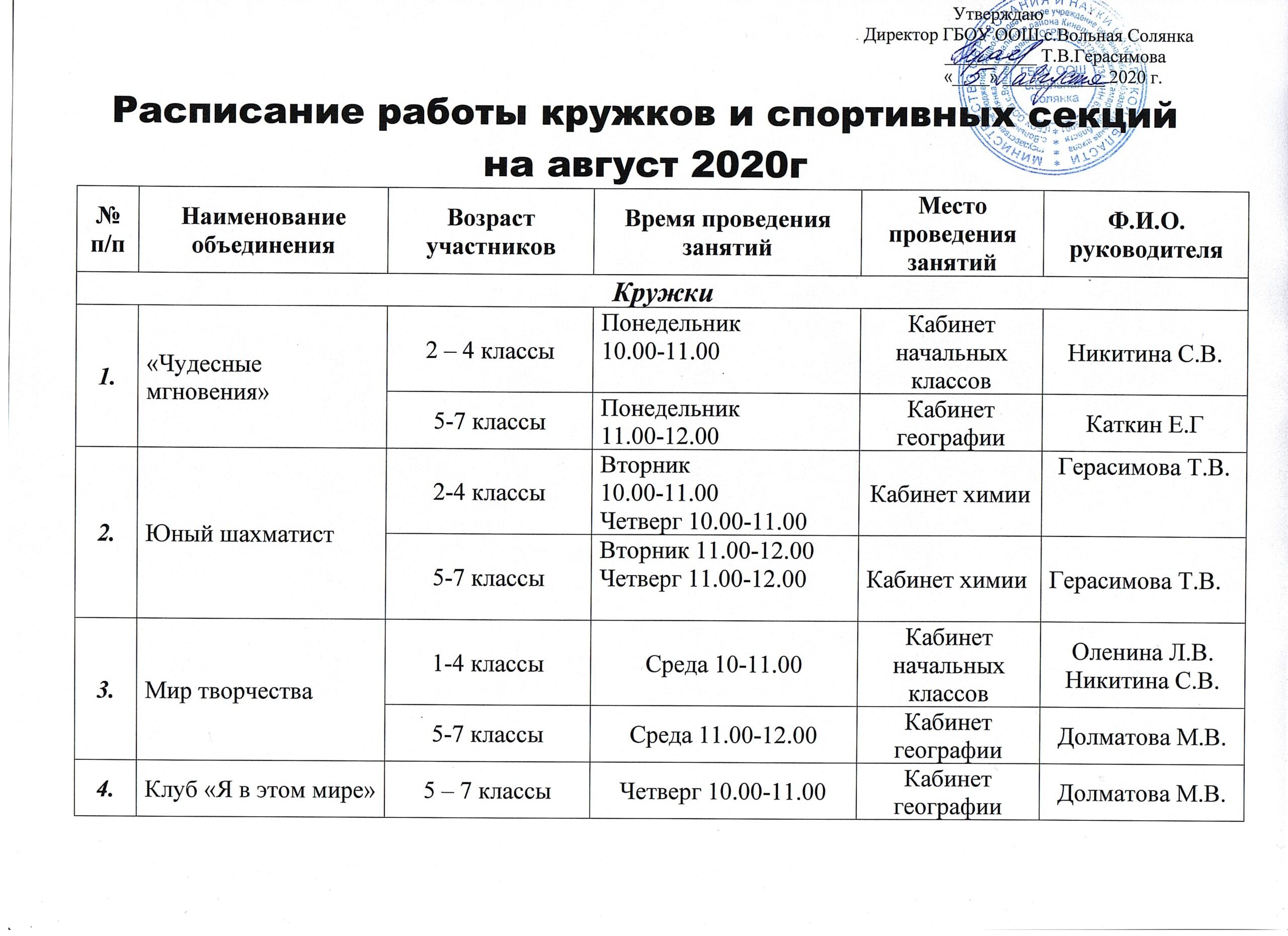 Расписание работы кружков и спортивных секций на август 2020 г. — ГБОУ ООШ  с. Вольная Солянка